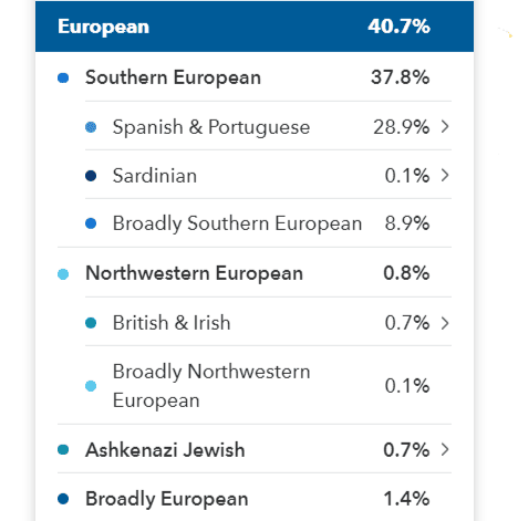 23 and me results map with countres