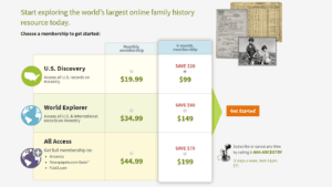 Ancestry plan prices