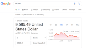 Bitcoin google search value 7/30/19