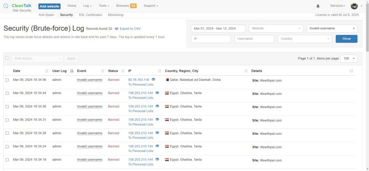 Security brute force log list from clena talk. logins can be deinged due to retpeated logins or wrong login credtnials.